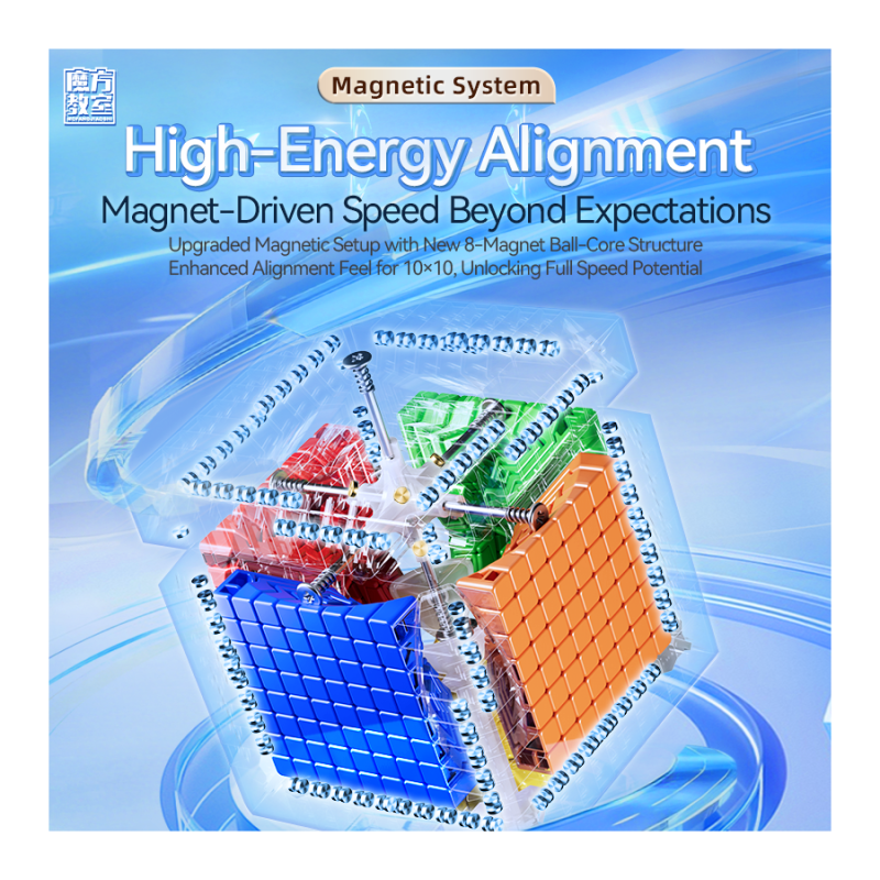MoYu Meilong 10x10 V2 Magnetisch Ball-Core | Joker - Bild 8 von 10