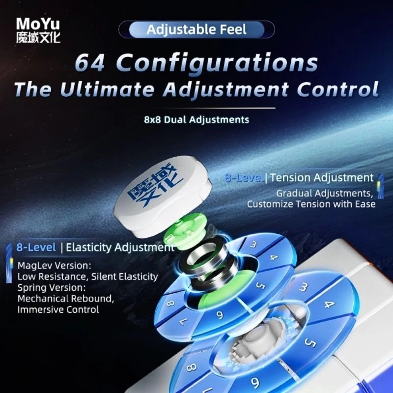 MoYu WeiLong V11 MagLev Ball-Core UV | Joker House - image 7 of 10